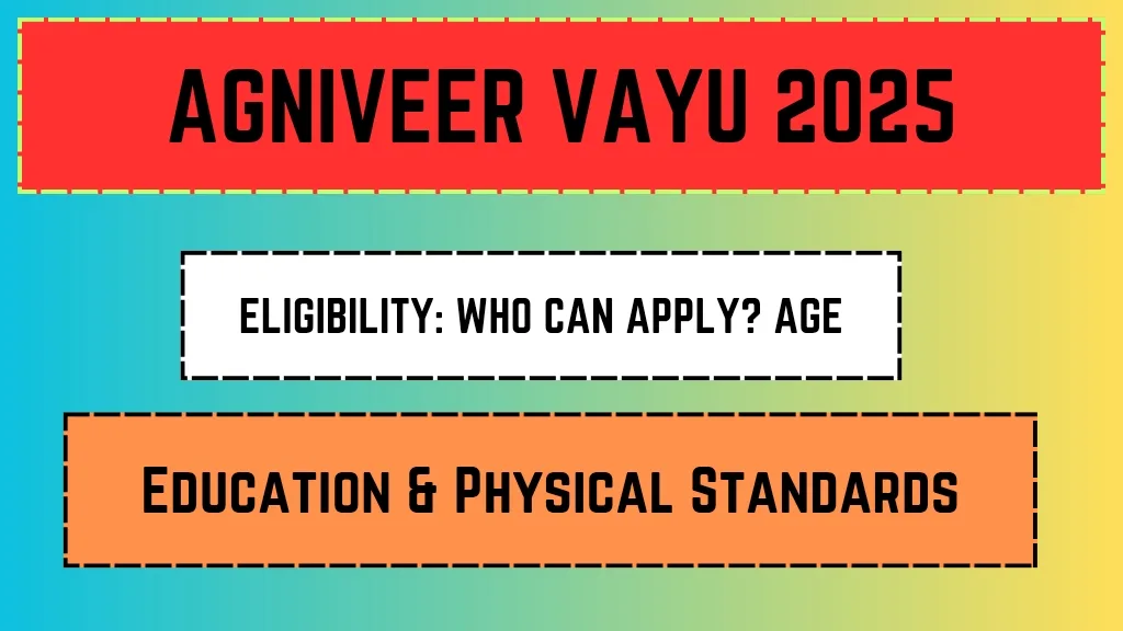 Agniveer Vayu 2025