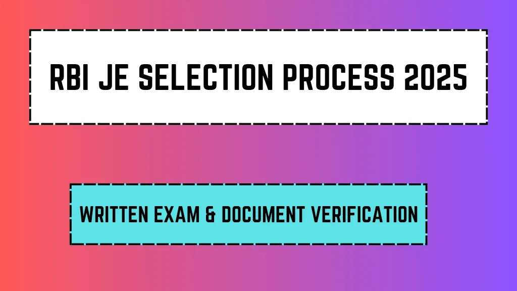 RBI JE Selection Process 2025