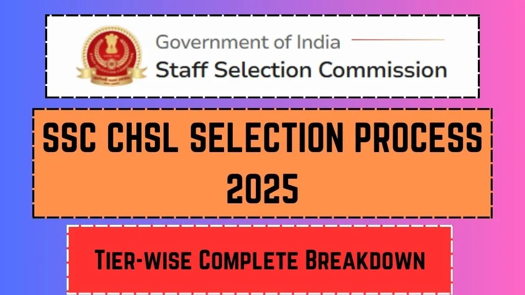 SSC CHSL Selection Process 2025