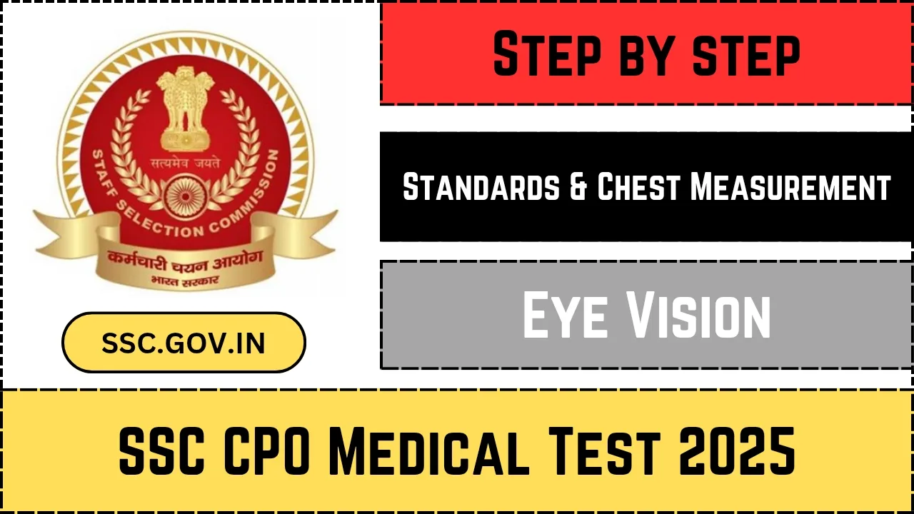 SSC CPO Medical Test 2025