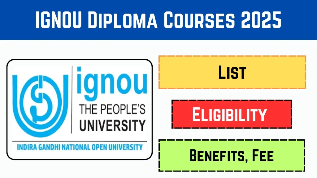 IGNOU Diploma Courses 2025