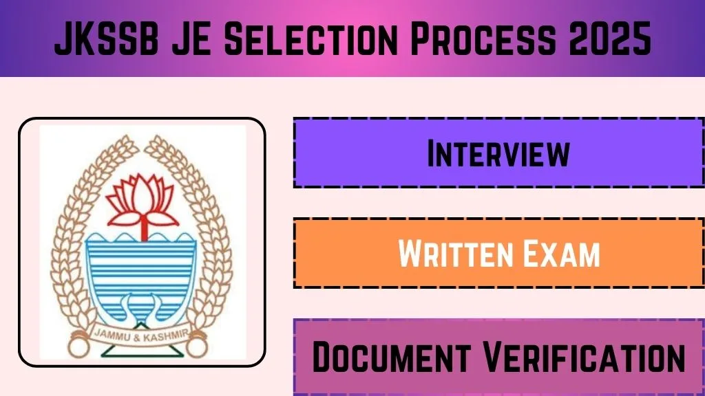 JKSSB JE Selection Process 2025