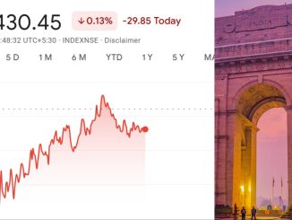 Safe Ways for Investing in Stock Market in 2025