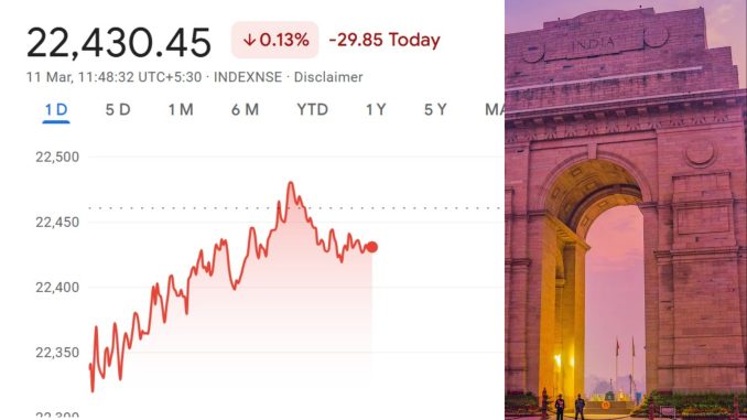 Safe Ways for Investing in Stock Market in 2025 Safe Ways for Investing in Stock Market in 2025