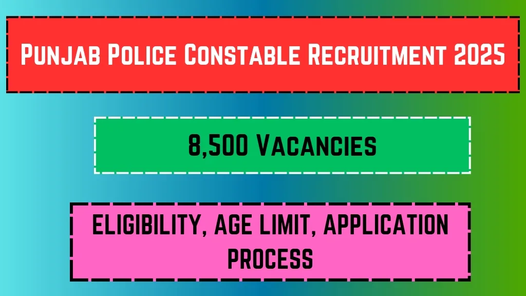 Punjab Police Constable Recruitment 2025