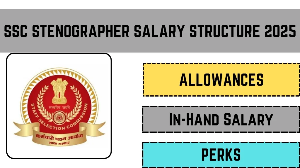 SSC Stenographer Salary Structure 2025